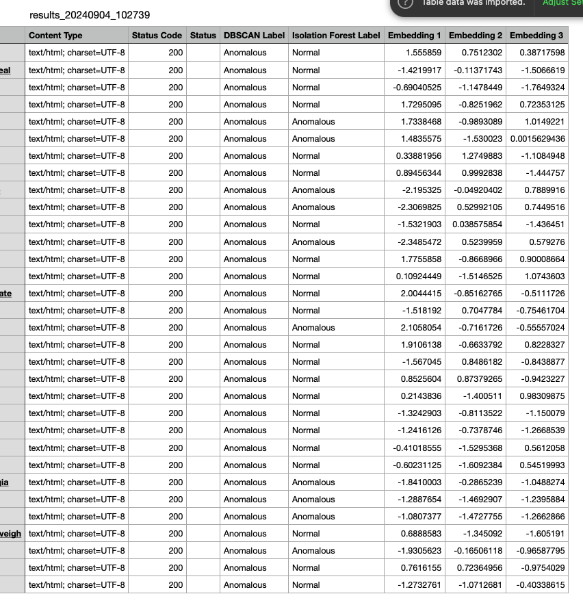 csv_export